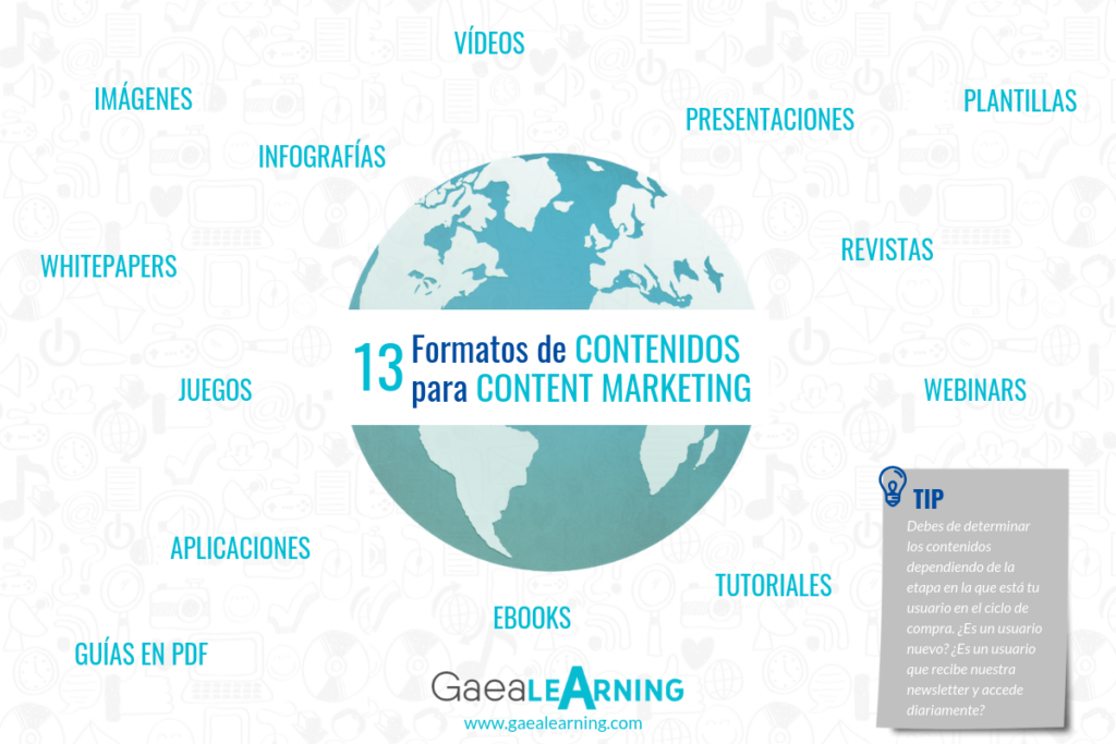 13 Formatos de contenidos para content marketing