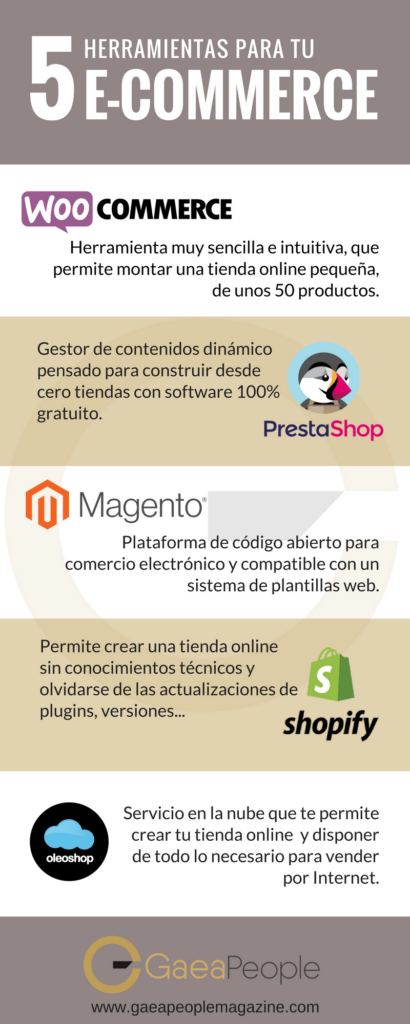 5 herramientas para tu e-commerce