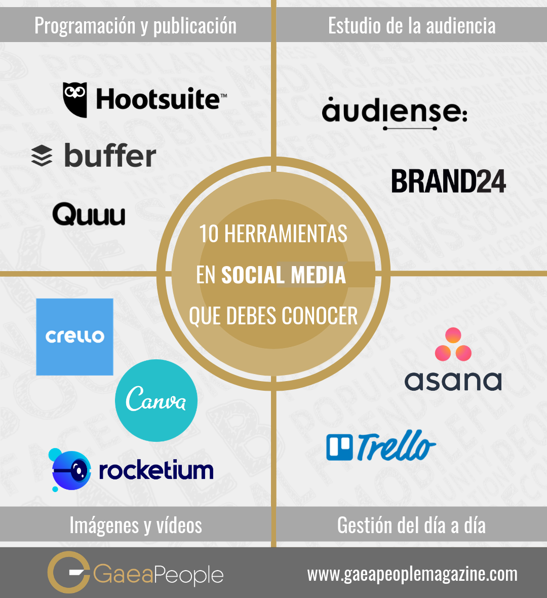 10 Herramientas De Social Media Que Debes Conocer - GaeaPeople