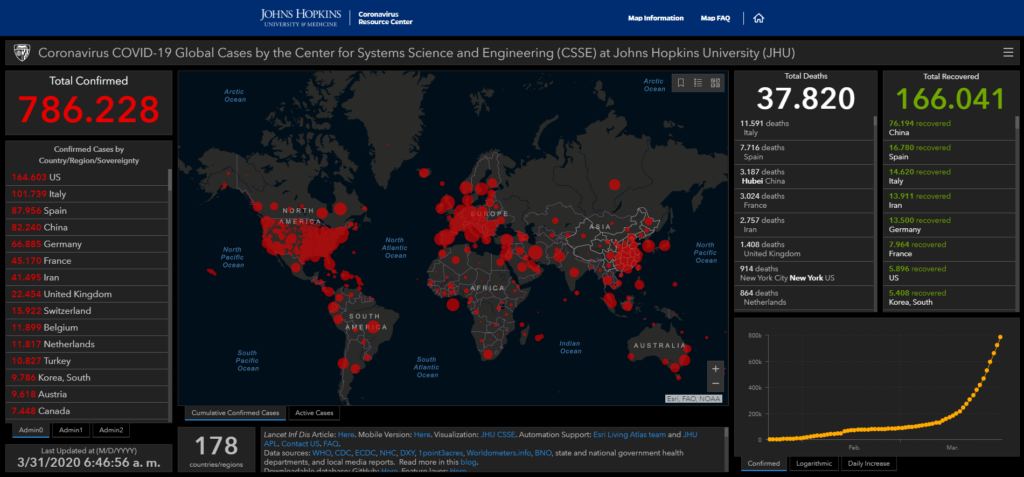 Mapa de casos del Coronavirus de la Universidad John Hopkins