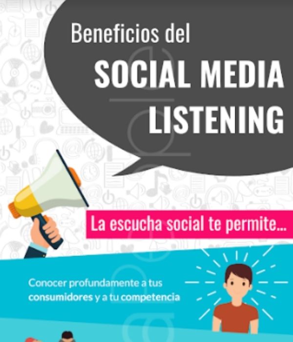 Beneficios del SOCIAL MEDIA Listening